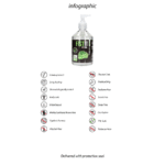 Lubrifiant à base d’eau, formule naturelle et végane, sans parfum et sans goût, 500 ml, Fist It by Shots – Image 2
