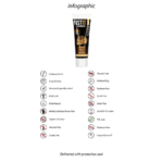Lubrifiant Fist It à base d’eau, 25 ml – Image 2