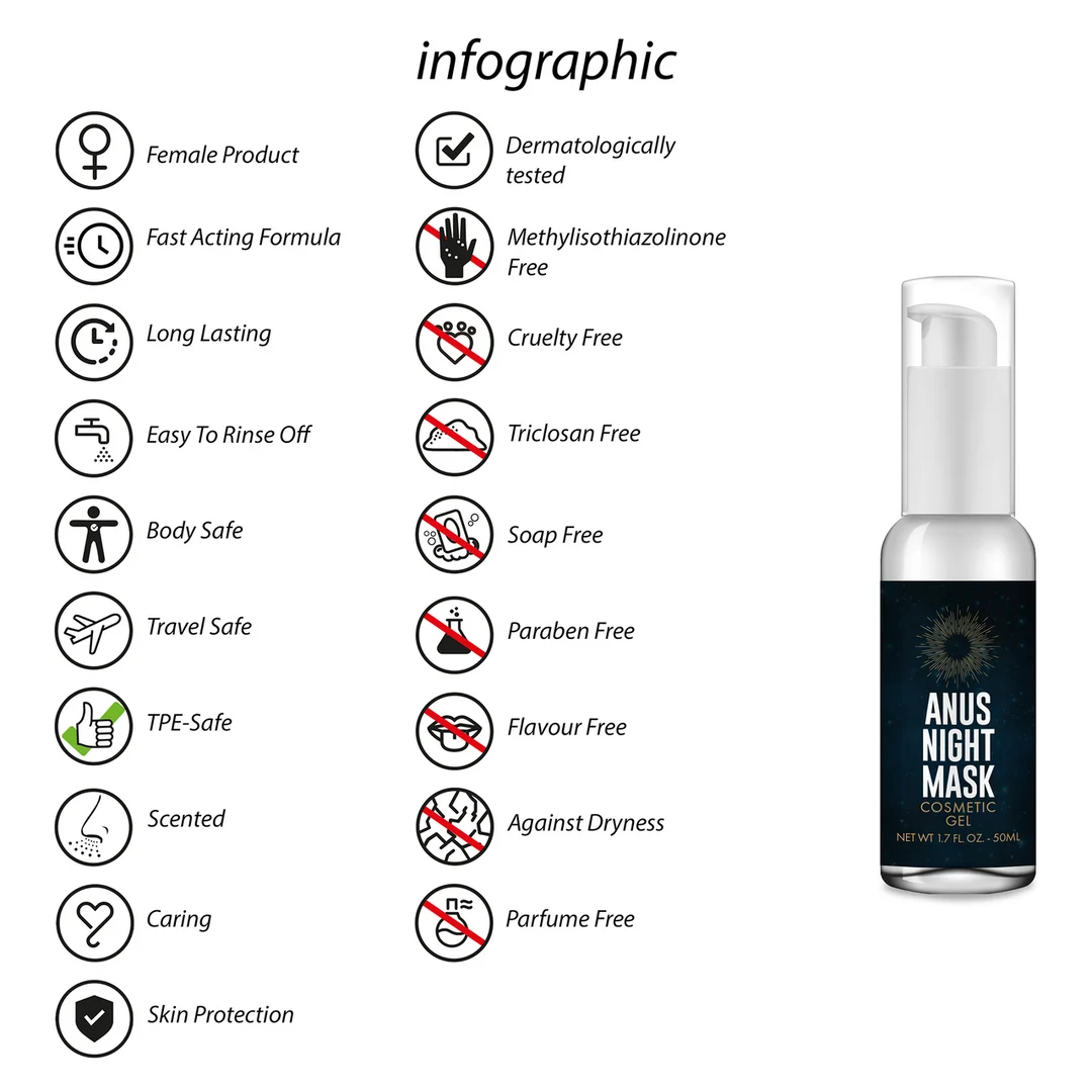 Pharmquests Anus Night Mask – Image 2