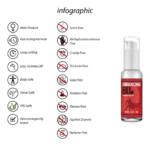 Pharmquests Enhancing Cock Cream 50 ml – Image 2