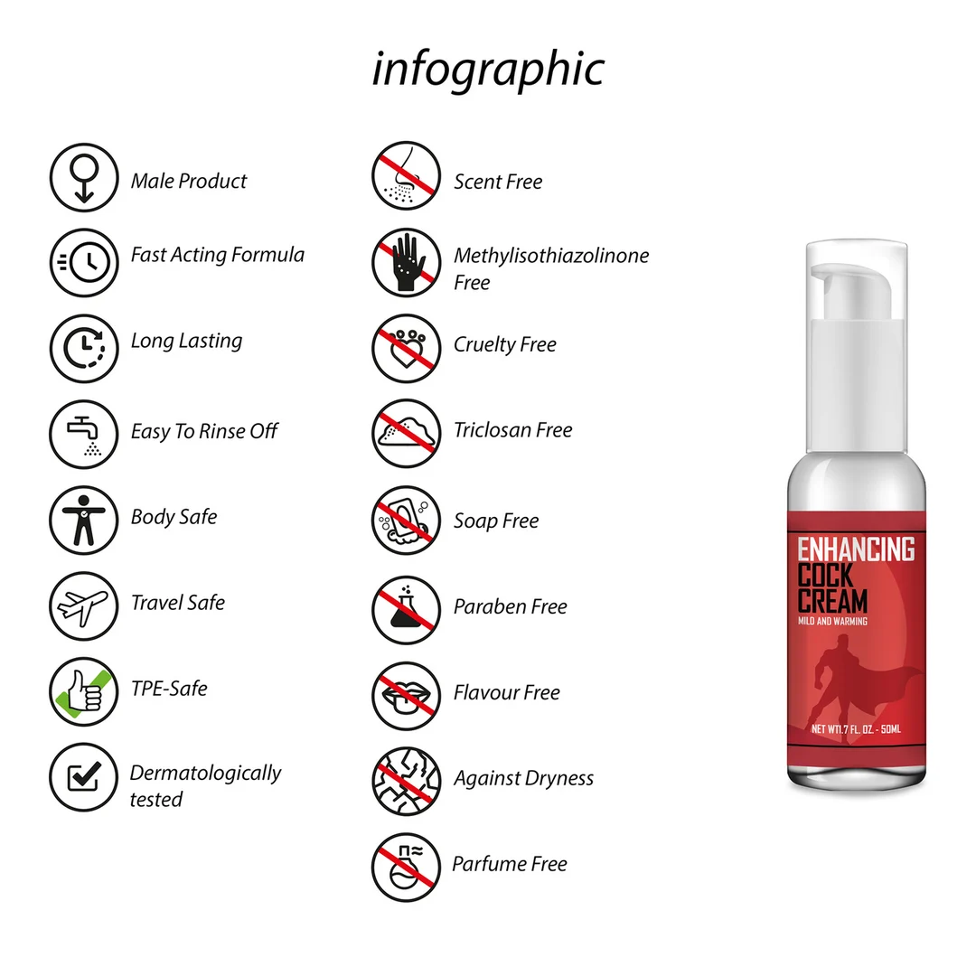 Pharmquests Enhancing Cock Cream 50 ml – Image 2