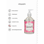 Lubrifiant à base d’eau – Testé sous contrôle dermatologique, convient aux préservatifs en latex – Sans parfum, sans goût – 500 ml – S-Line by Shots