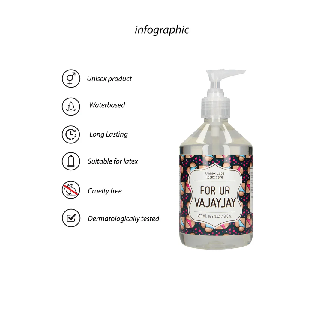 SLI187_1_1 Lubrifiant S Line Voor Ur Vajayjay à base d’eau 500 ml – Image 1