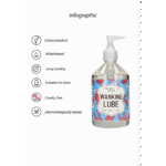S Line Wanking Lube lubrifiant 500 ml