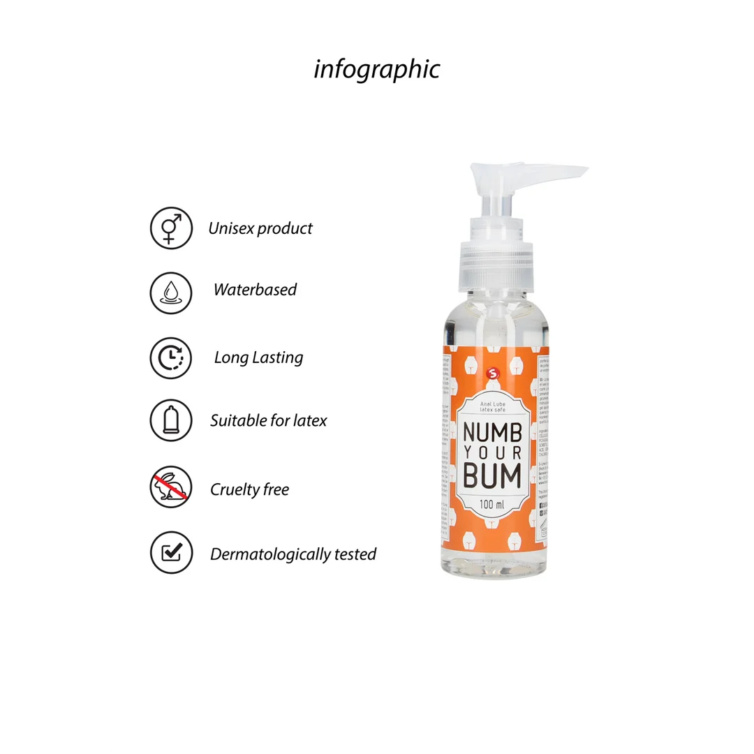S Line Numb Your Bum lubrifiant anal 100 ml – Image 1